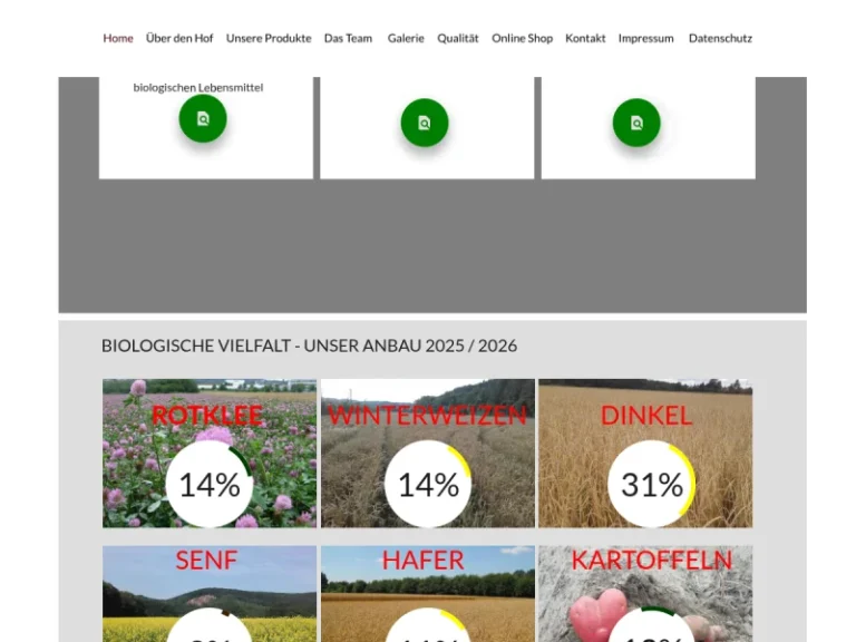 Kornkammer Haus Holte Handelsgesellschaft OHG - Nordrhein-Westfalen in Witten